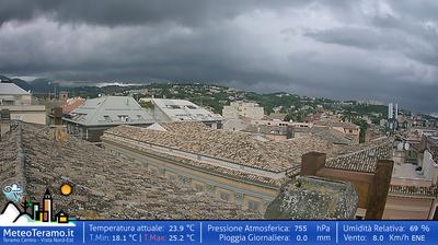 immagine della webcam nei dintorni di Acquasanta Terme: webcam Teramo