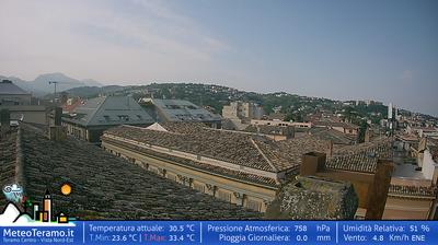 immagine della webcam nei dintorni di Pietracamela: webcam Teramo