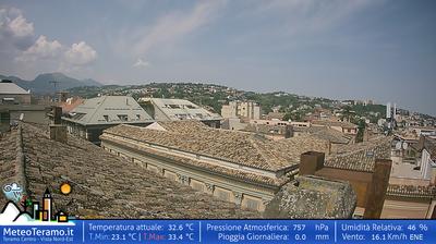 immagine della webcam nei dintorni di Ascoli Piceno: webcam Teramo