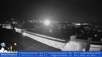 Preview delle webcam di Teramo