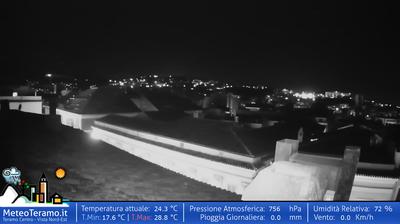 immagine della webcam nei dintorni di Tortoreto Lido: webcam Teramo