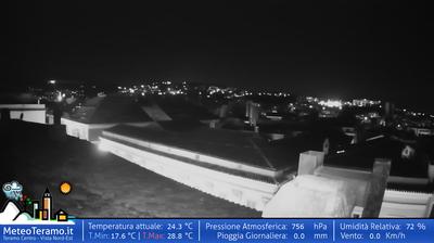 immagine della webcam nei dintorni di Martinsicuro: webcam Teramo