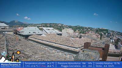 immagine della webcam nei dintorni di Castiglione Messer Raimondo: webcam Teramo