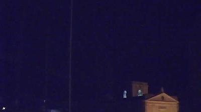 Preview delle webcam di Grotte