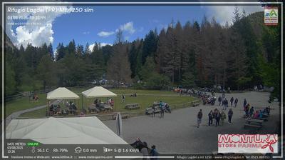 immagine della webcam nei dintorni di Borgo Val di Taro: webcam Trefiumi