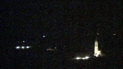 immagine della webcam nei dintorni di Castelvetro di Modena: webcam Castello di Serravalle