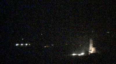 immagine della webcam nei dintorni di Savignano sul Panaro: webcam Castello di Serravalle