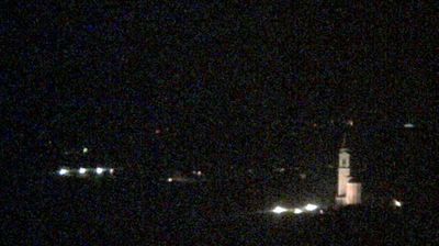 immagine della webcam nei dintorni di Vignola: webcam Castello di Serravalle