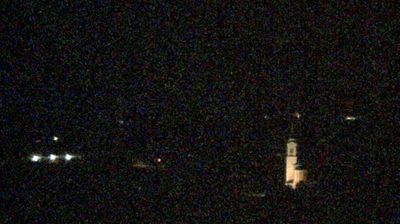 immagine della webcam nei dintorni di Modena: webcam Castello di Serravalle