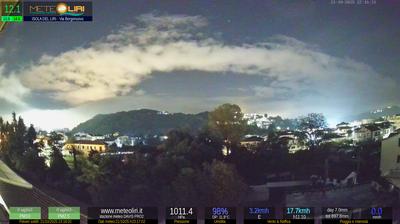 Preview delle webcam di Colfelice: Isola del Liri (FR) - Panorama direzione Sora