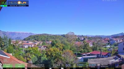 immagine della webcam nei dintorni di Pico: webcam Isola del Liri