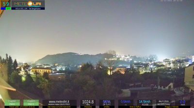 immagine della webcam nei dintorni di Sora: webcam Isola del Liri