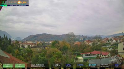 immagine della webcam nei dintorni di Campo Catino: webcam Isola del Liri