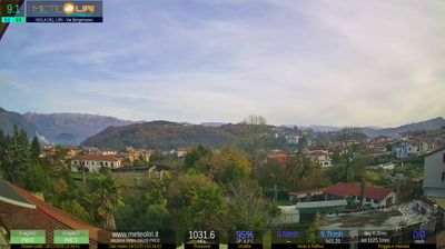 immagine della webcam nei dintorni di Sant'Oliva Pontecorvo: webcam Isola del Liri