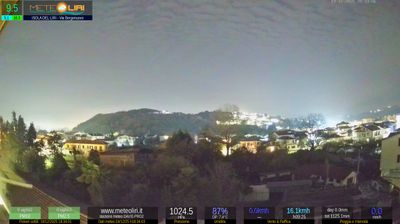 immagine della webcam nei dintorni di Alatri: webcam Isola del Liri