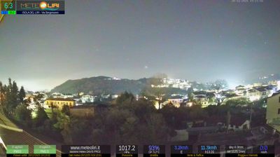 immagine della webcam nei dintorni di Ferentino: webcam Isola del Liri