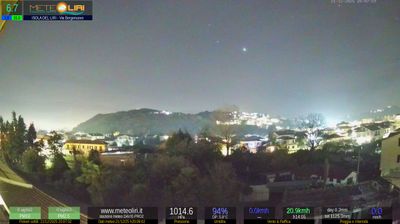 immagine della webcam nei dintorni di Alvito: webcam Isola del Liri