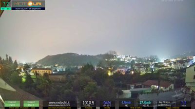 immagine della webcam nei dintorni di Aquino: webcam Isola del Liri