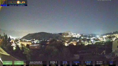 immagine della webcam nei dintorni di Tecchiena: webcam Isola del Liri