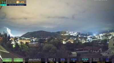 immagine della webcam nei dintorni di Pico: webcam Isola del Liri