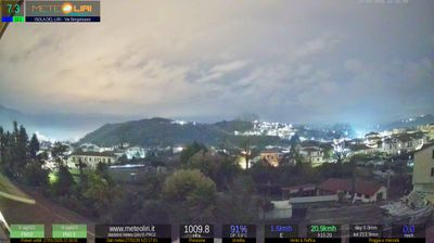 immagine della webcam nei dintorni di San Donato Val di Comino: webcam Isola del Liri