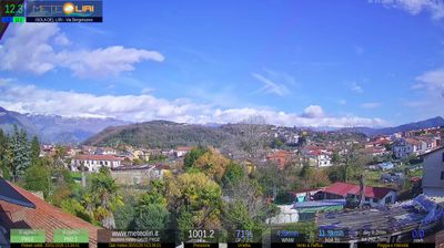 immagine della webcam nei dintorni di Pescasseroli: webcam Isola del Liri