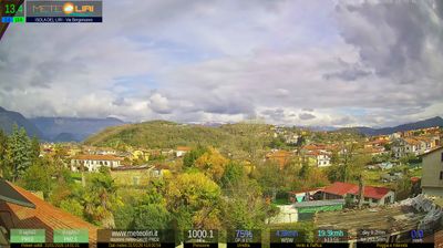 immagine della webcam nei dintorni di Campo Catino: webcam Isola del Liri