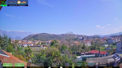 immagine della webcam nei dintorni di Giuliano di Roma: webcam Isola del Liri