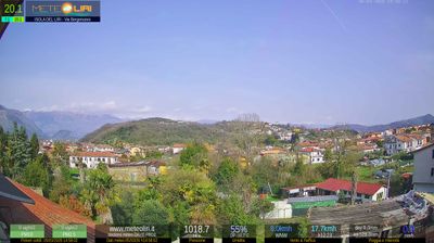 immagine della webcam nei dintorni di Alatri: webcam Isola del Liri