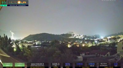 immagine della webcam nei dintorni di Pontecorvo: webcam Isola del Liri