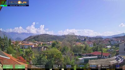 immagine della webcam nei dintorni di Opi: webcam Isola del Liri