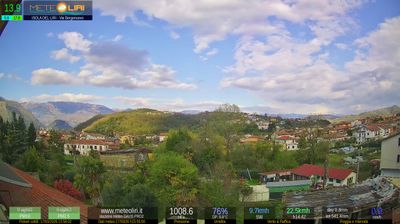 immagine della webcam nei dintorni di Castelliri: webcam Isola del Liri