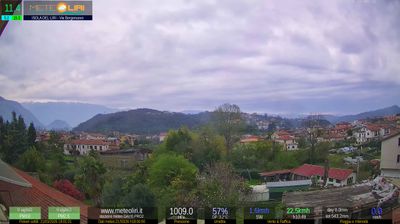 immagine della webcam nei dintorni di Campo Catino: webcam Isola del Liri