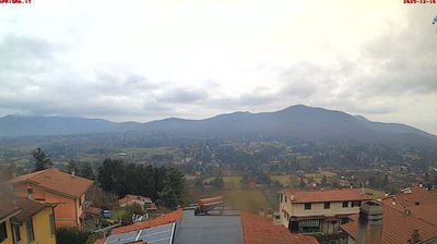 immagine della webcam nei dintorni di Artena: webcam Rocca Priora