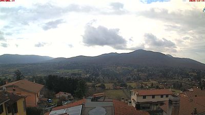 immagine della webcam nei dintorni di Roma Alessandrino: webcam Rocca Priora
