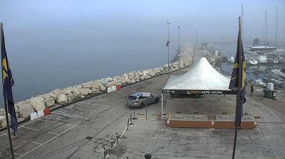 immagine della webcam nei dintorni di Marcelli: webcam Portonovo