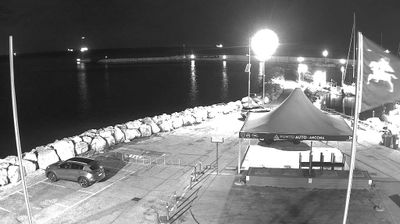 immagine della webcam nei dintorni di Senigallia: webcam Ancona