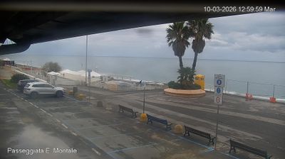 immagine della webcam nei dintorni di Albisola Superiore: webcam Albissola Marina