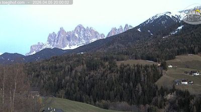 immagine della webcam nei dintorni di Sant'Andrea in Monte: webcam Funes