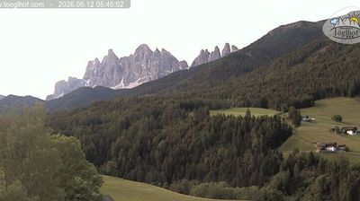 immagine della webcam nei dintorni di San Martino in Badia: webcam Funes