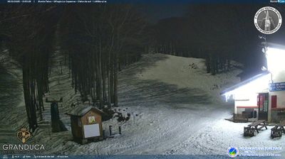 immagine della webcam nei dintorni di Rignano sull'Arno: webcam Campigna