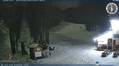 immagine della webcam nei dintorni di Sieci: webcam Campigna