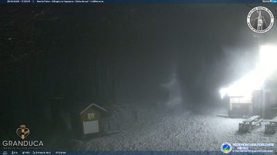 immagine della webcam nei dintorni di Stia: webcam Campigna