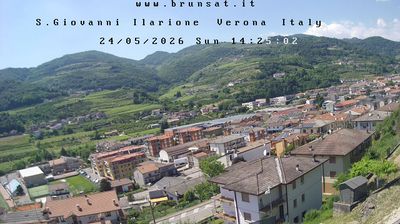 immagine della webcam nei dintorni di Verona: webcam San Giovanni Ilarione