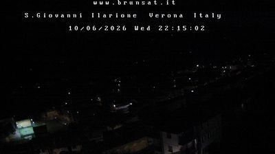 immagine della webcam nei dintorni di Verona: webcam San Giovanni Ilarione