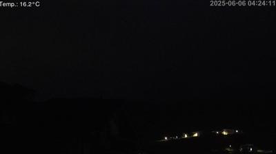immagine della webcam nei dintorni di Flavon: webcam Cavedago