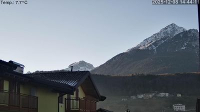 immagine della webcam nei dintorni di Smarano: webcam Cavedago