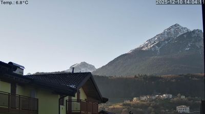 immagine della webcam nei dintorni di Trento: webcam Cavedago