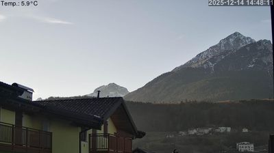 immagine della webcam nei dintorni di Dimaro Folgarida: webcam Cavedago