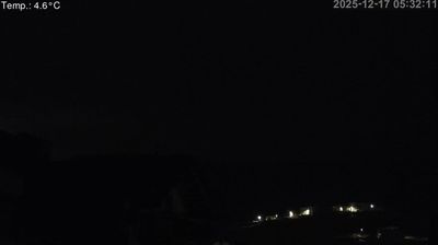 immagine della webcam nei dintorni di Vallelaghi: webcam Cavedago